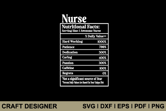 Nurse Nutritional Facts Svg Cut File